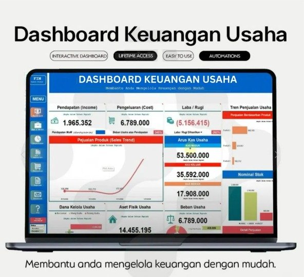 Template Financial Dashboard Pro